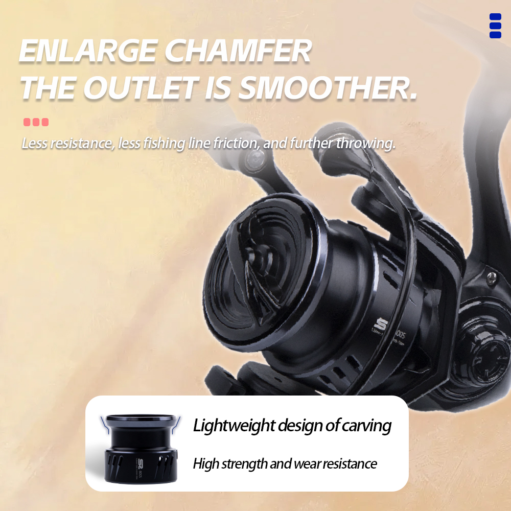 รอกตกปลา FISHINGFANS รุ่น Micr - Kastking Reel Zephyr บทวิจารณ์และราคา