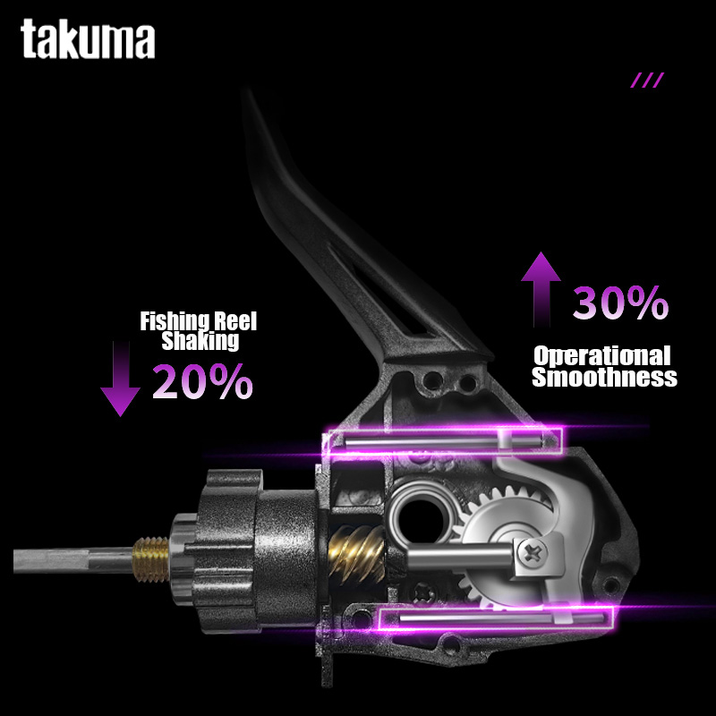 TAKUMA 2025 ใหม่ LINGXI SPINNI - Daiwa Reel Bg บทวิจารณ์และราคา