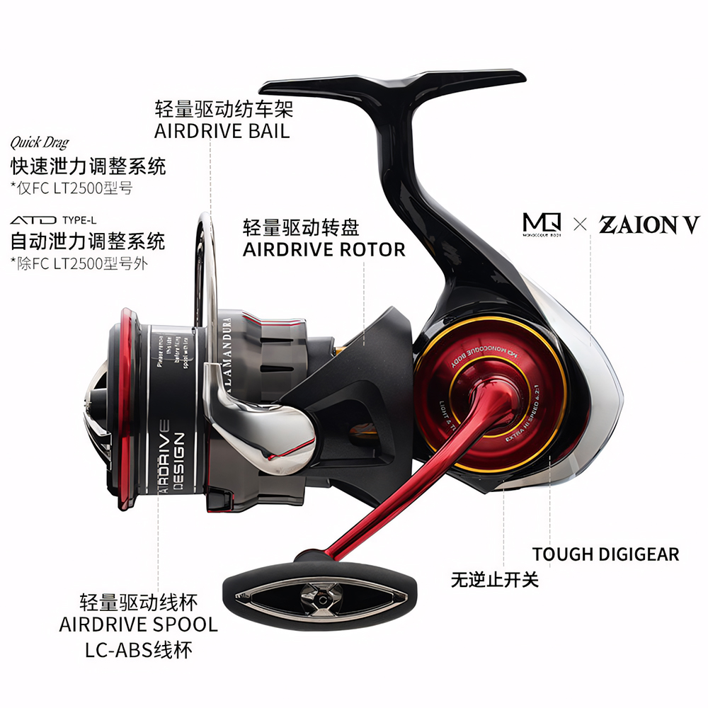 รอกตกปลาไดว่า รุ่นซาลาแมนดูรา  - Daiwa Reel Bg บทวิจารณ์และราคา