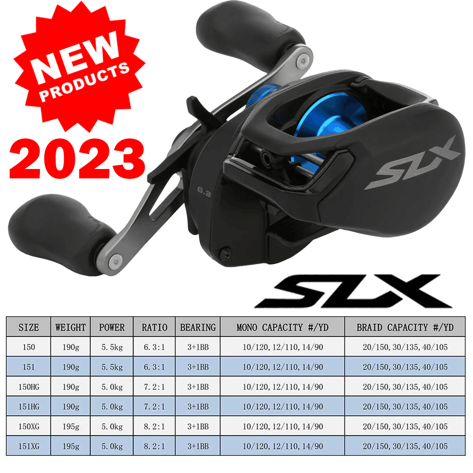 Shimano baitcasting Reel SLX D - Abu Garcia Reel Max บทวิจารณ์และราคา